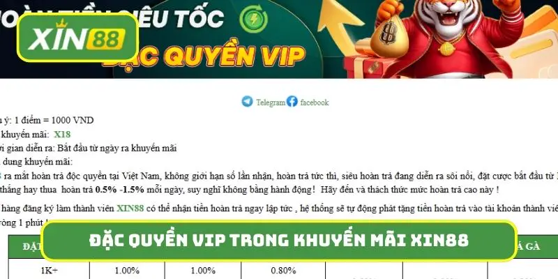 Đặc quyền VIP trong khuyến mãi Xin88