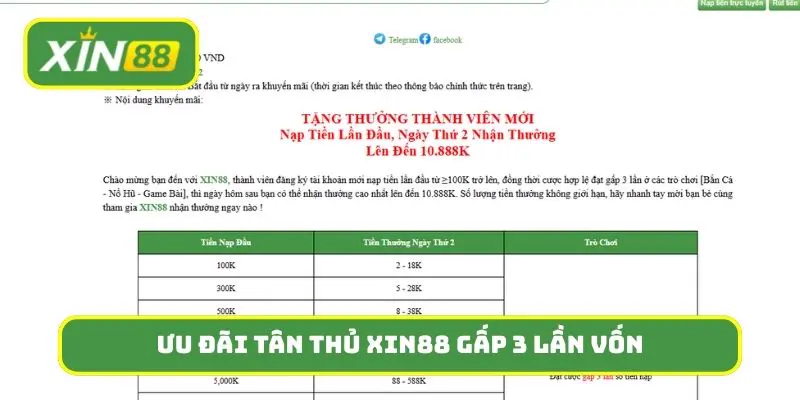 Ưu đãi tân thủ Xin88 mang đến cú hích tài chính gấp 3 lần vốn